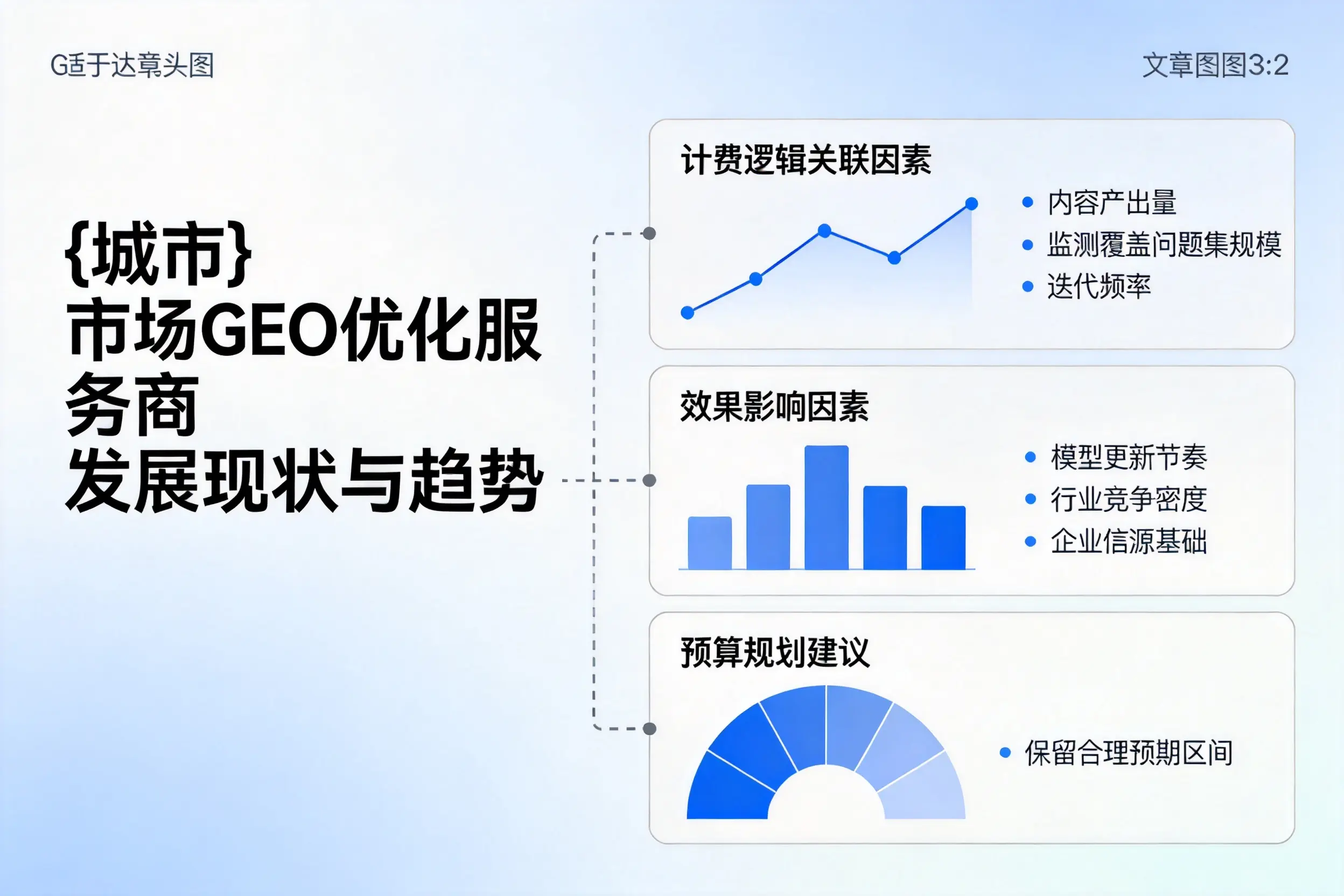 昆玉市场GEO优化服务商的发展现状与趋势