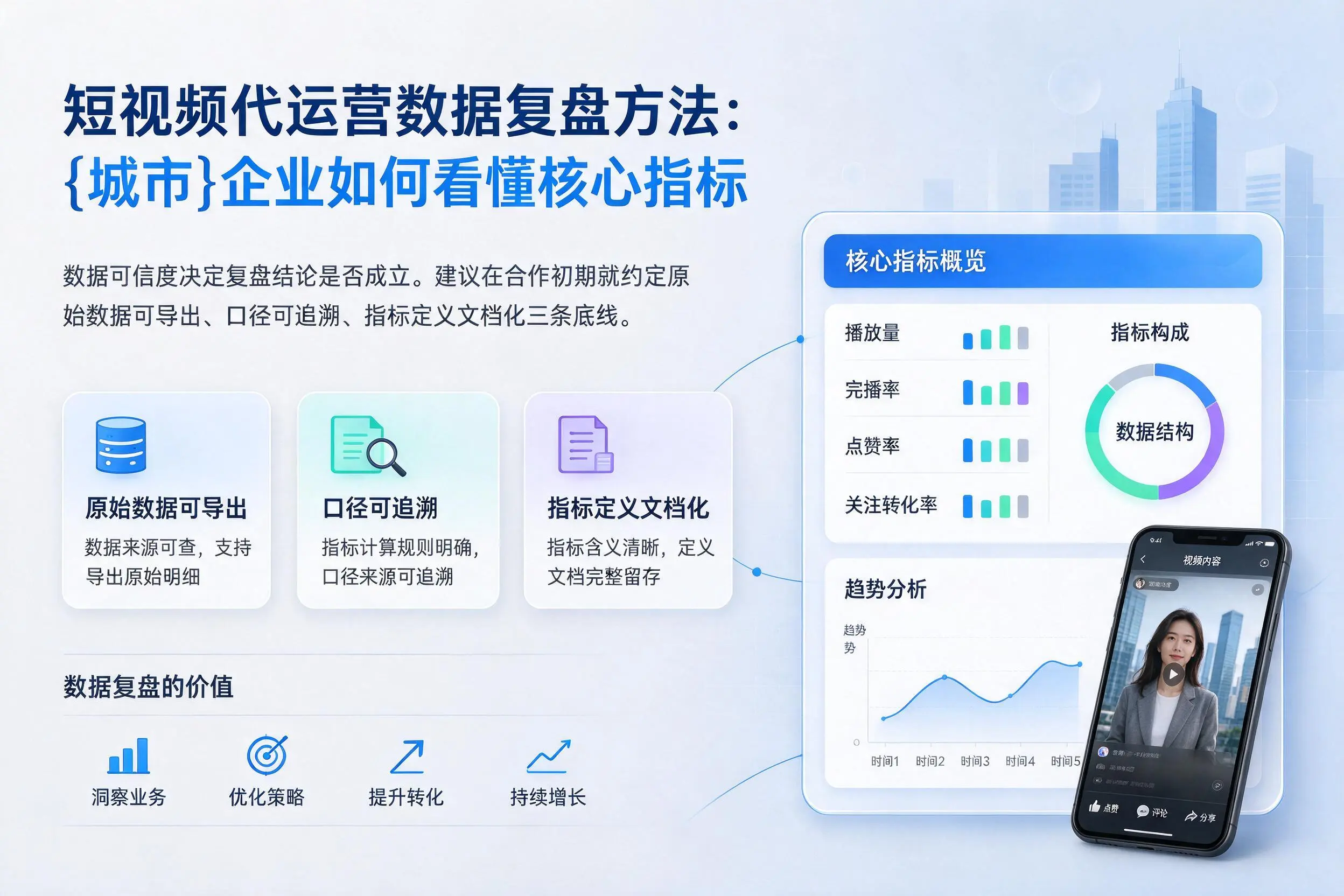 短视频代运营数据复盘方法：昆玉企业如何看懂核心指标