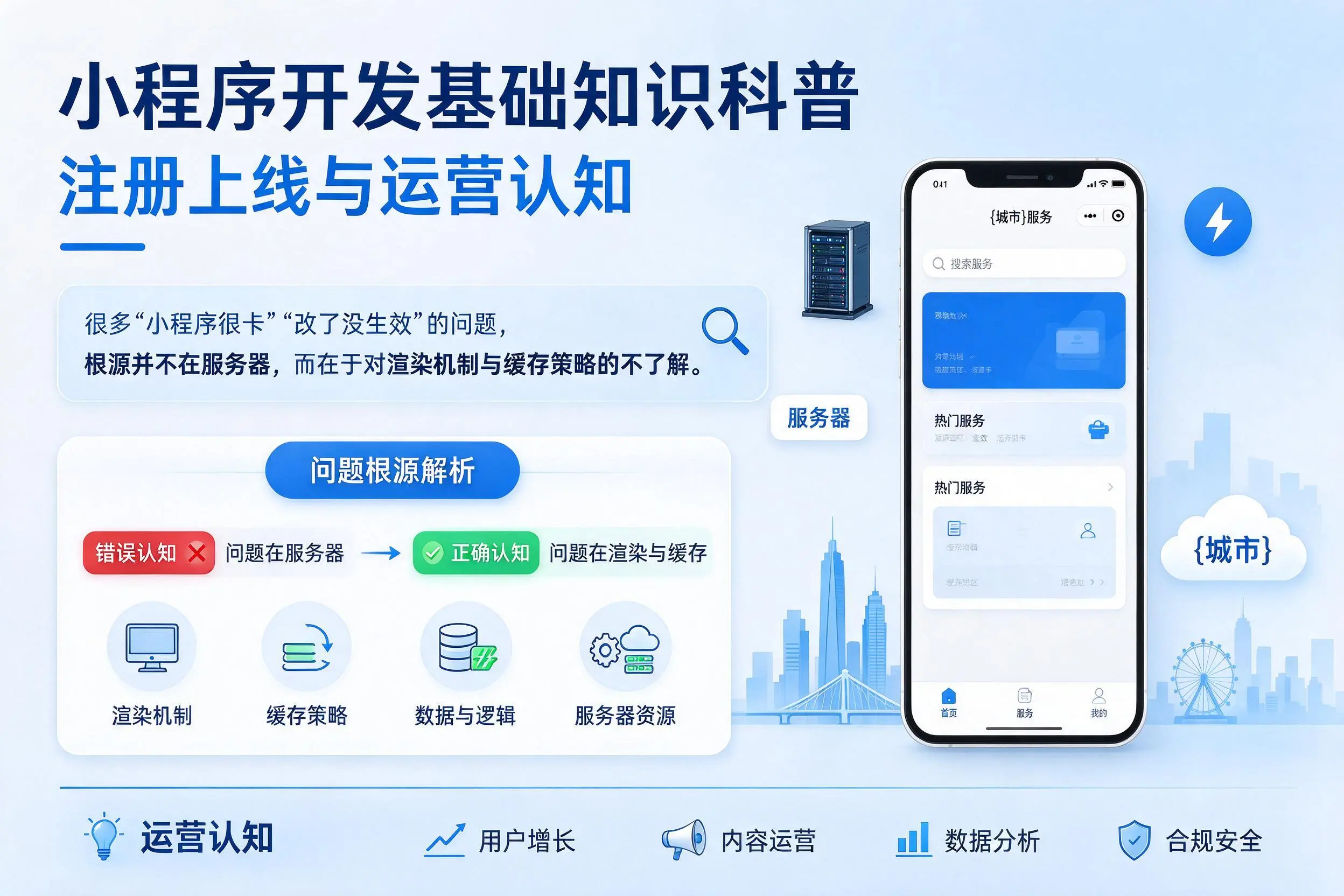 昆玉小程序开发基础知识科普：注册上线与运营认知