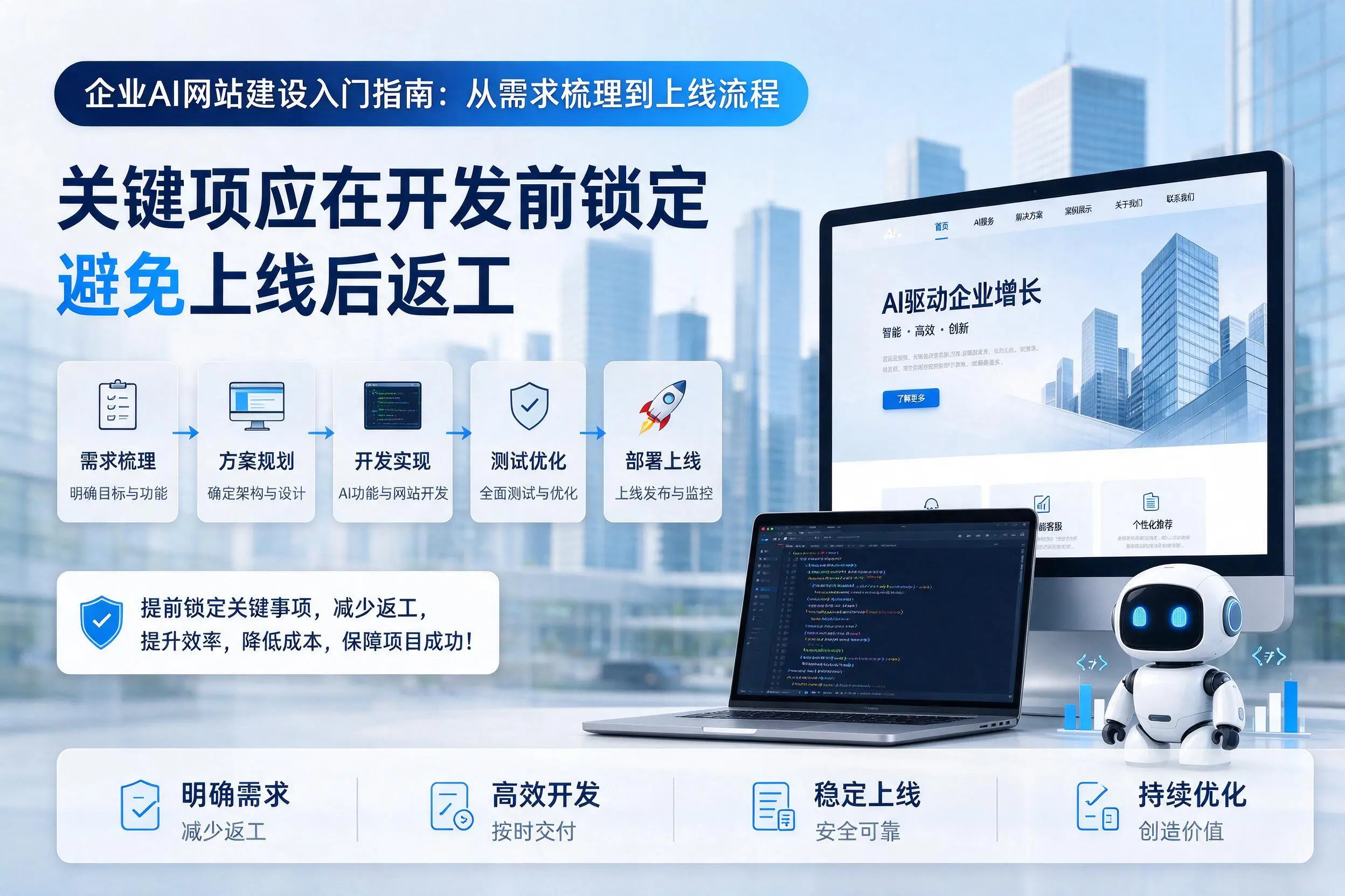 昆玉企业AI网站建设入门指南：从需求梳理到上线流程
