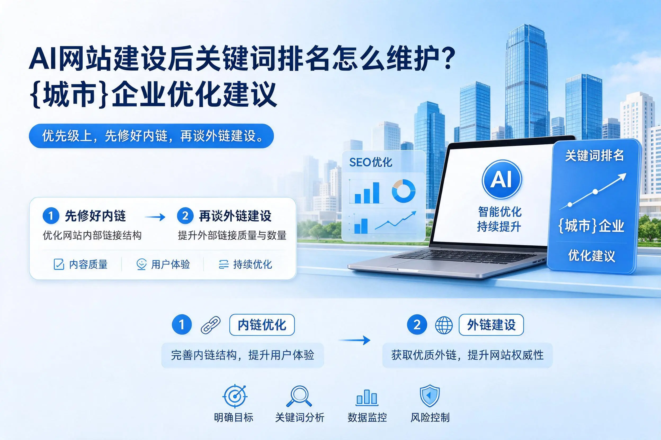 AI网站建设后关键词排名怎么维护？昆玉企业优化建议