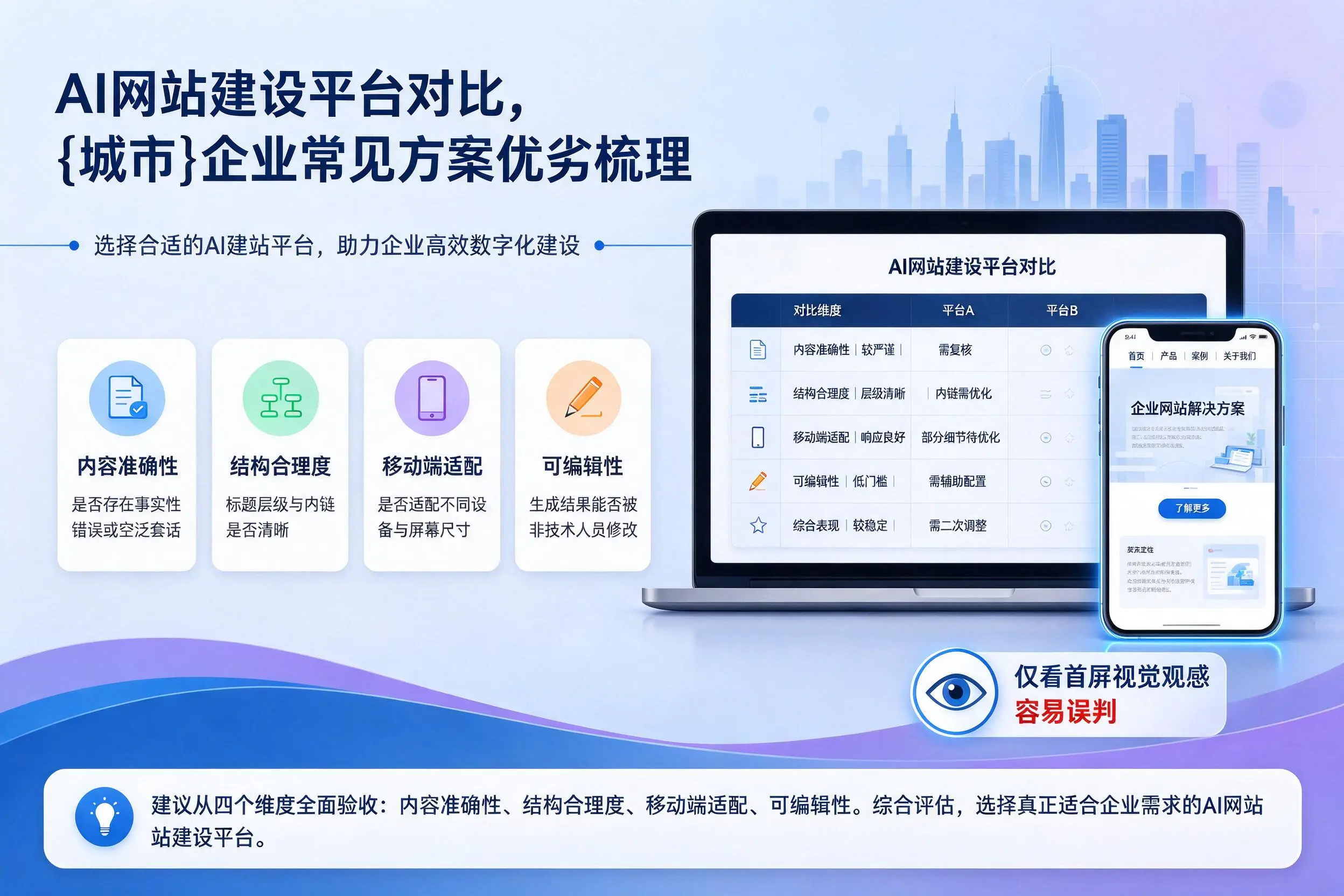AI网站建设平台对比,昆玉企业常见方案优劣梳理